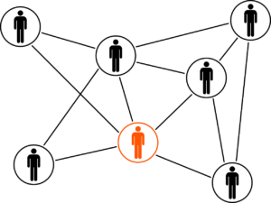 L'approche systémique en entreprise