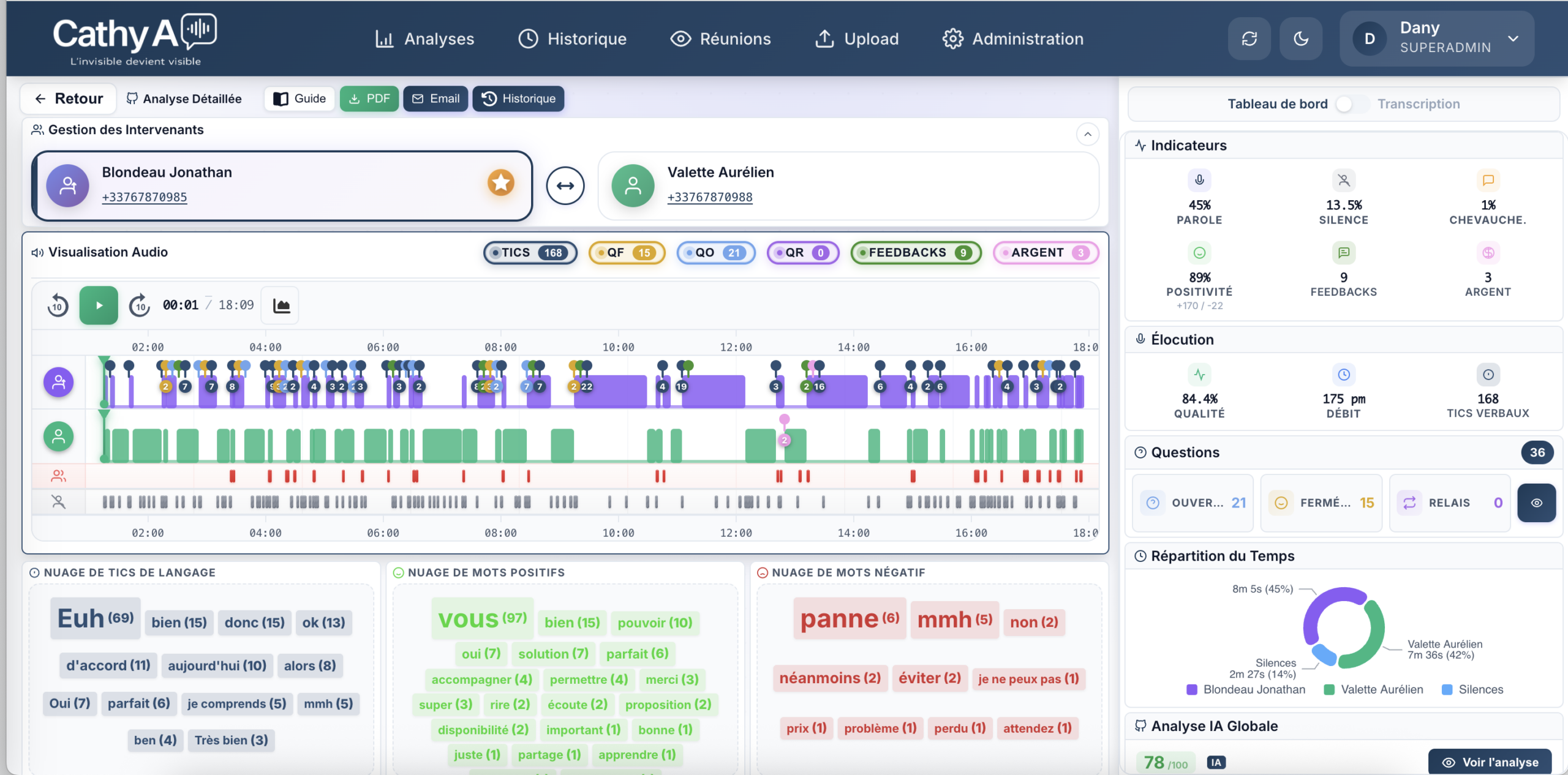 Outil d'analyse de langage CathyA